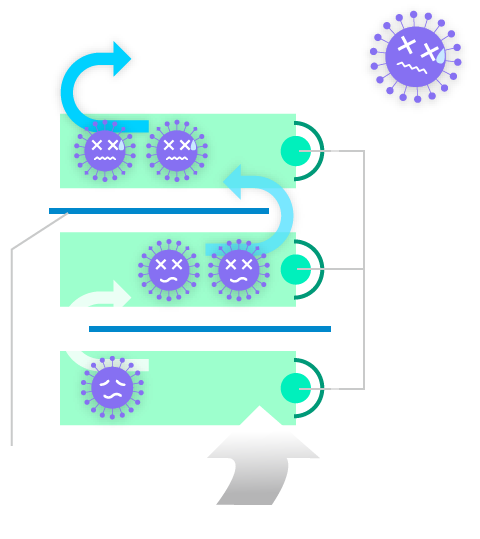 UVCマイスター